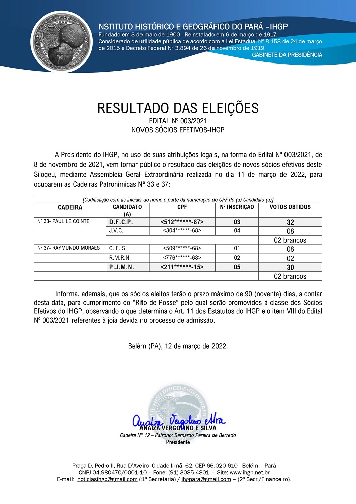 resultado das eleições novo sócios edital 003 21